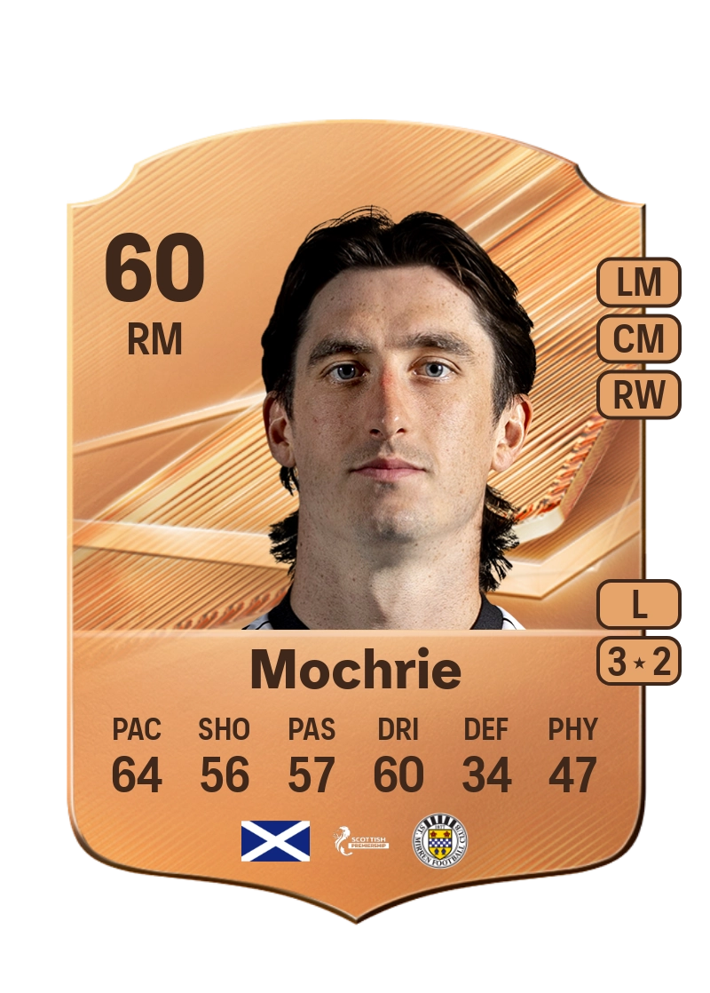 Chris Mochrie