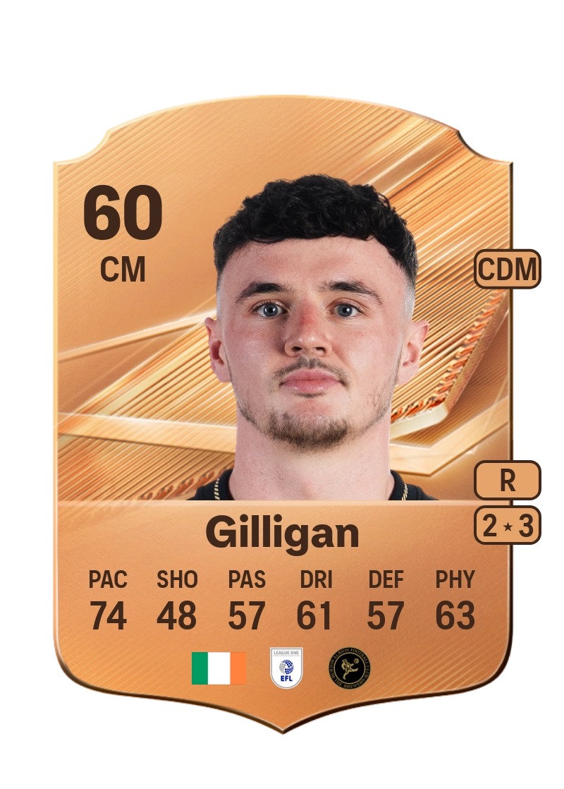 Ciaran Gilligan