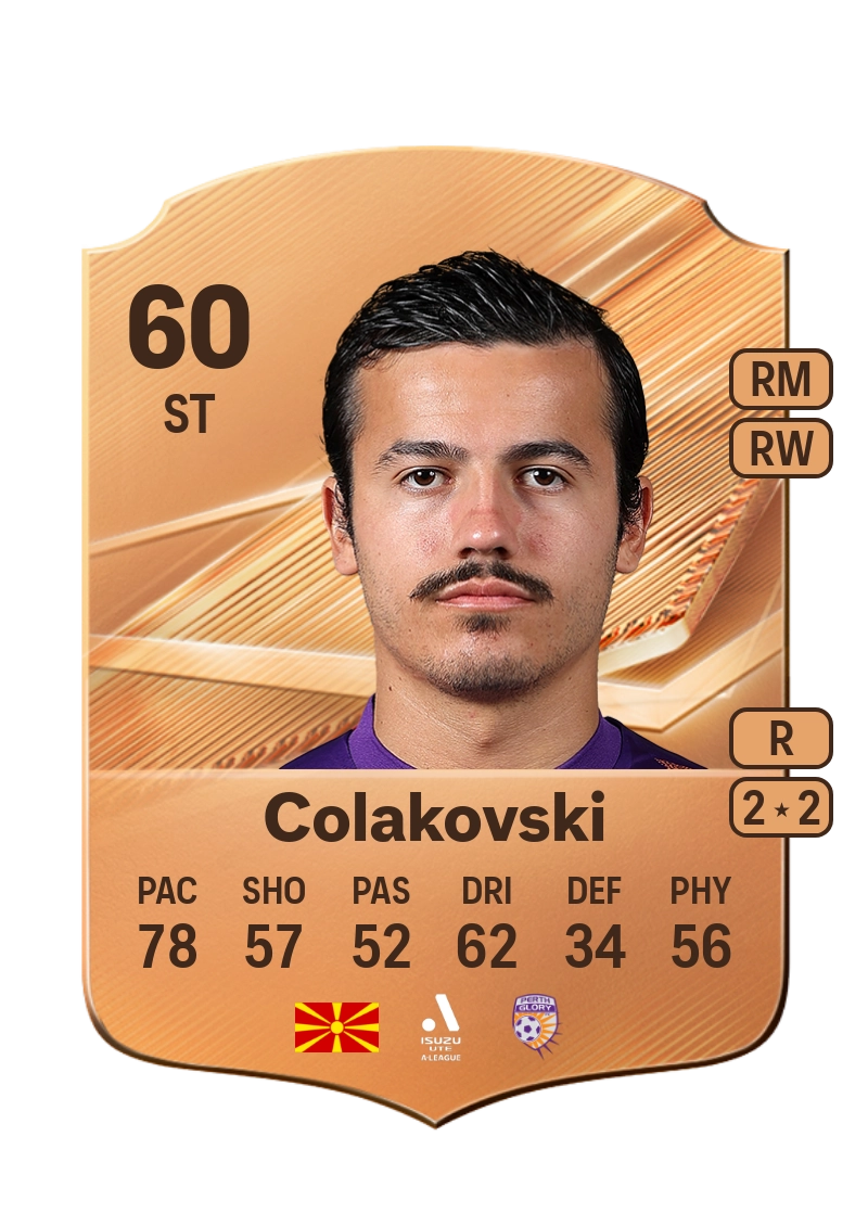 Stefan Colakovski