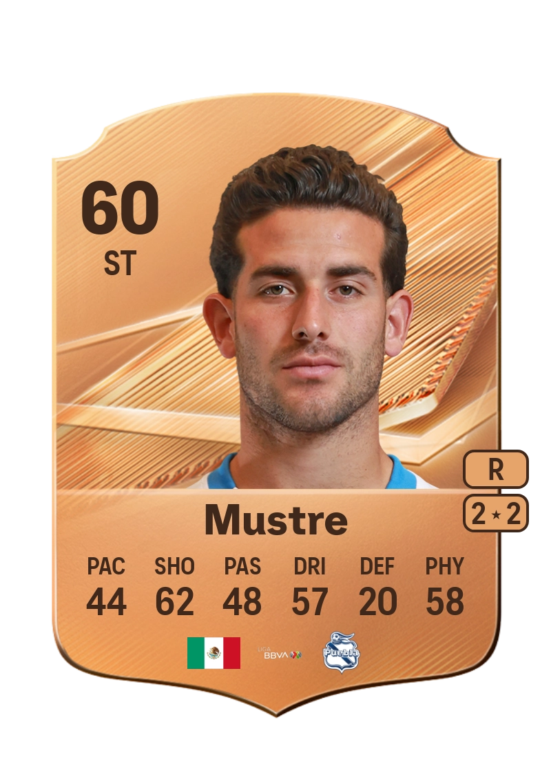 Eduardo Mustre