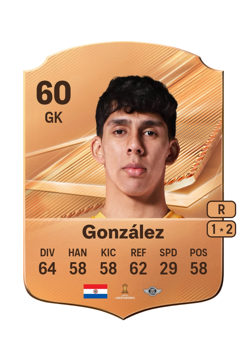 Ángel González
