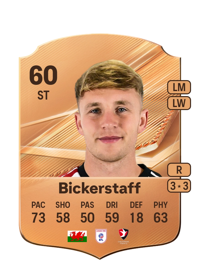 Jake Bickerstaff