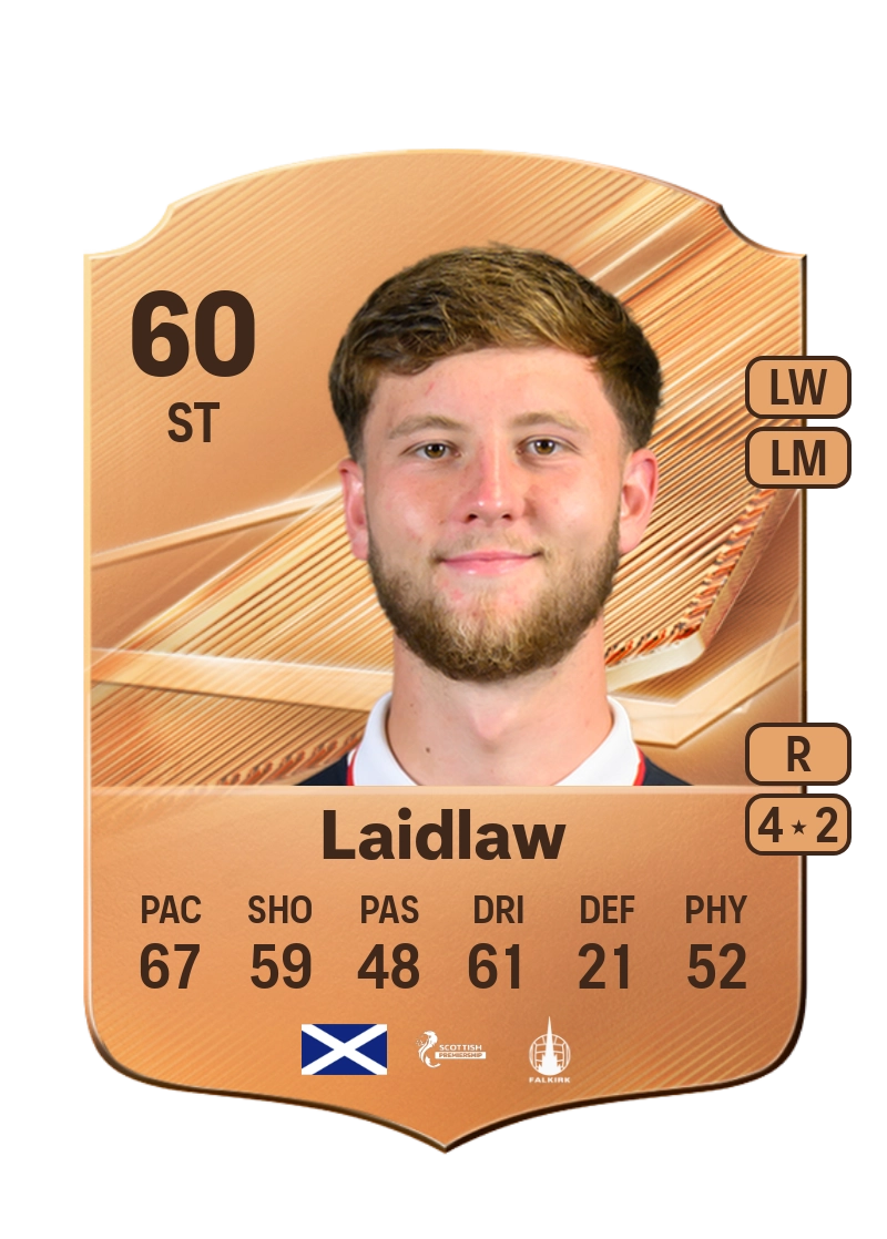 Ethan Laidlaw