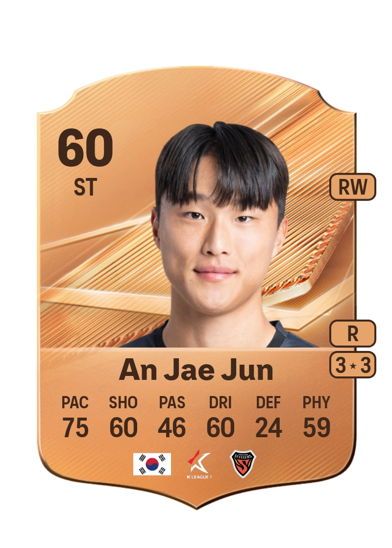An Jae Jun