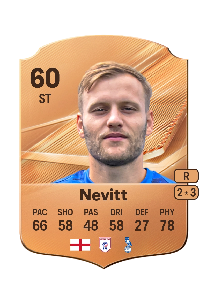 Elliott Nevitt