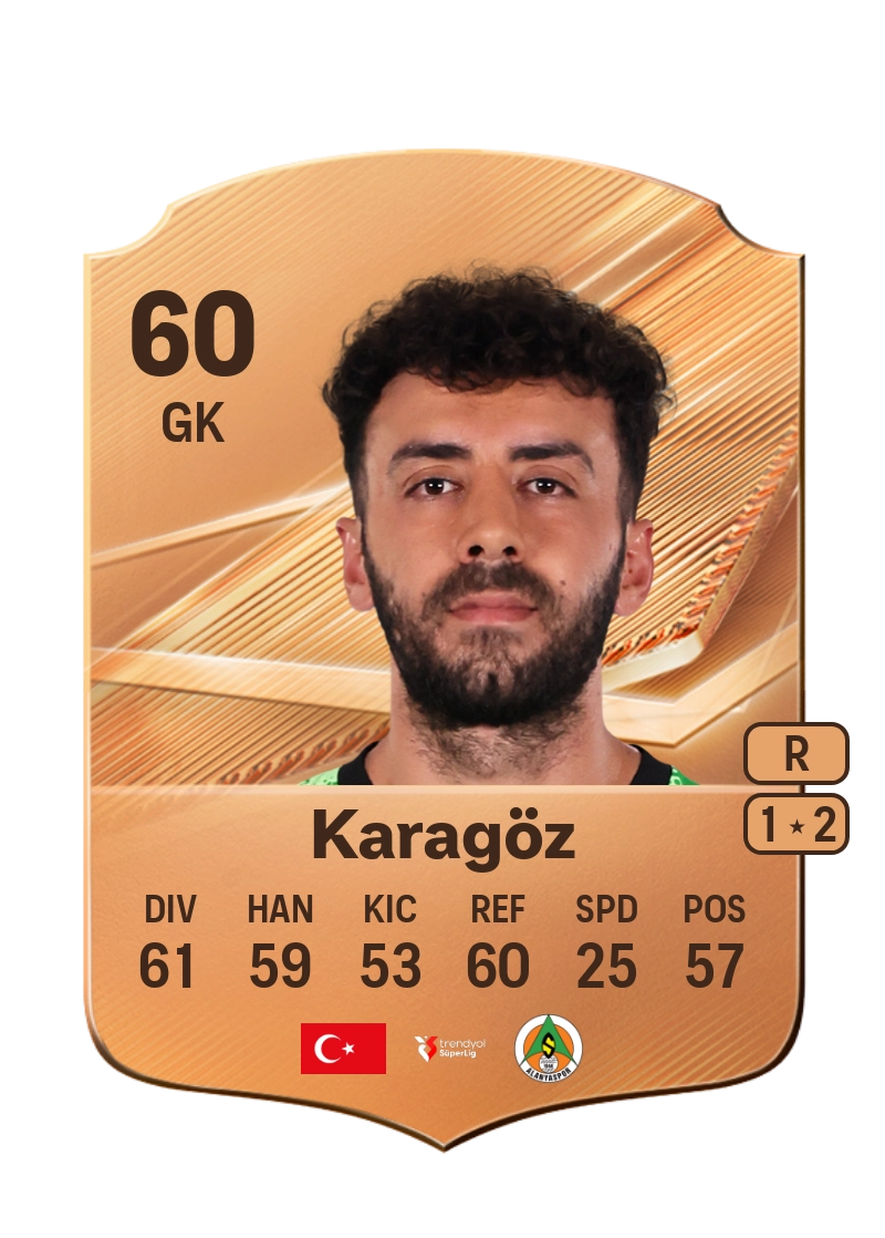 Yusuf Karagöz