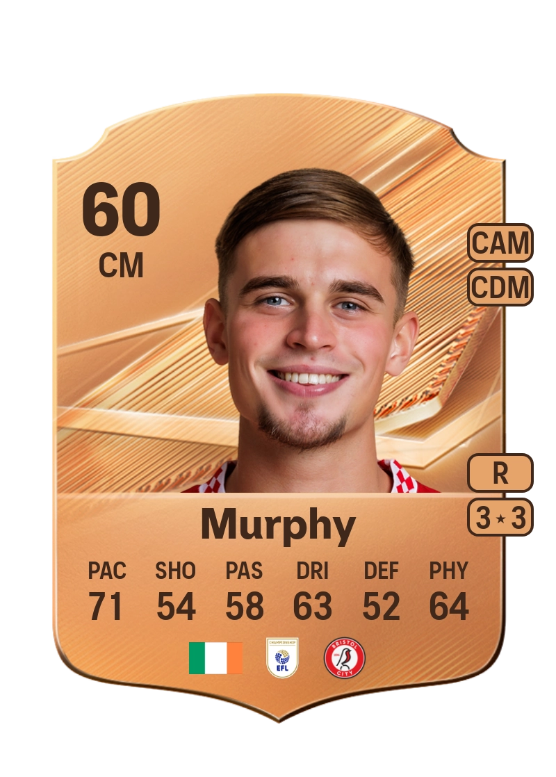 Adam Murphy