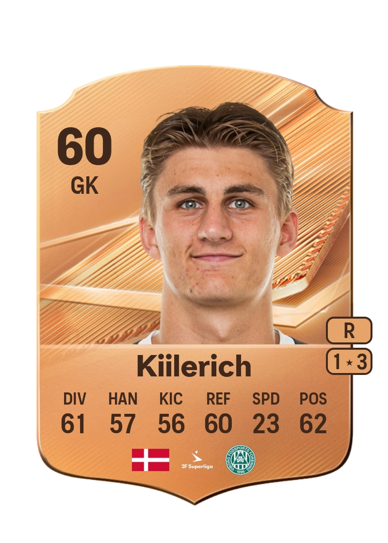 Kasper Kiilerich