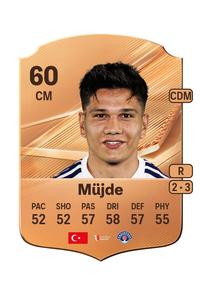 Atakan Müjde