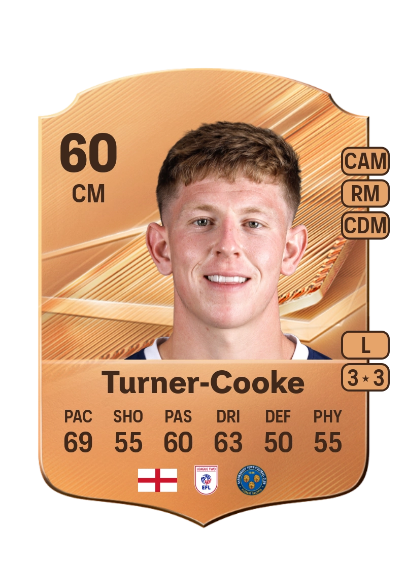 Jay Turner-Cooke
