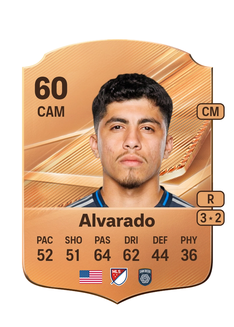 Alejandro Alvarado