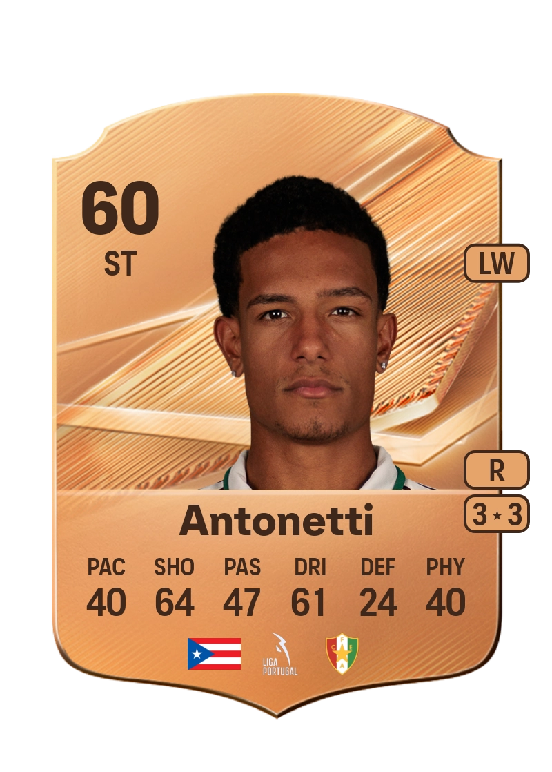 Leandro Antonetti