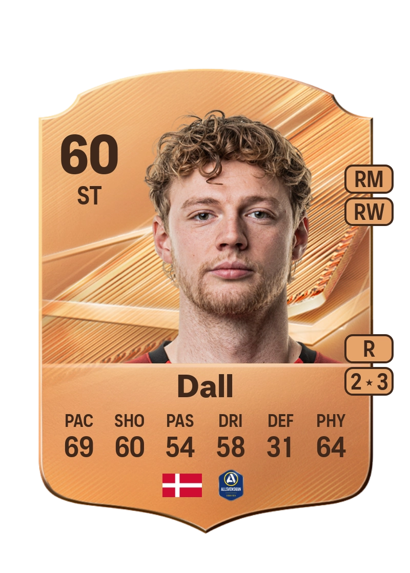 Eskild Dall