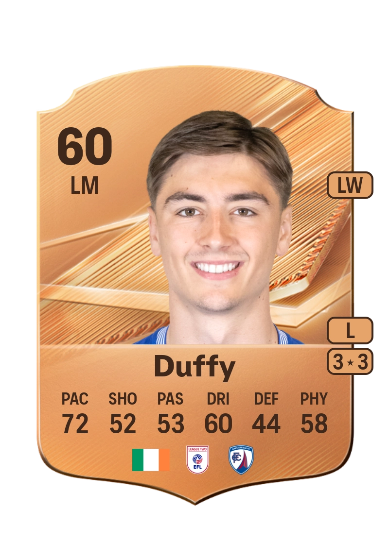 Dylan Duffy