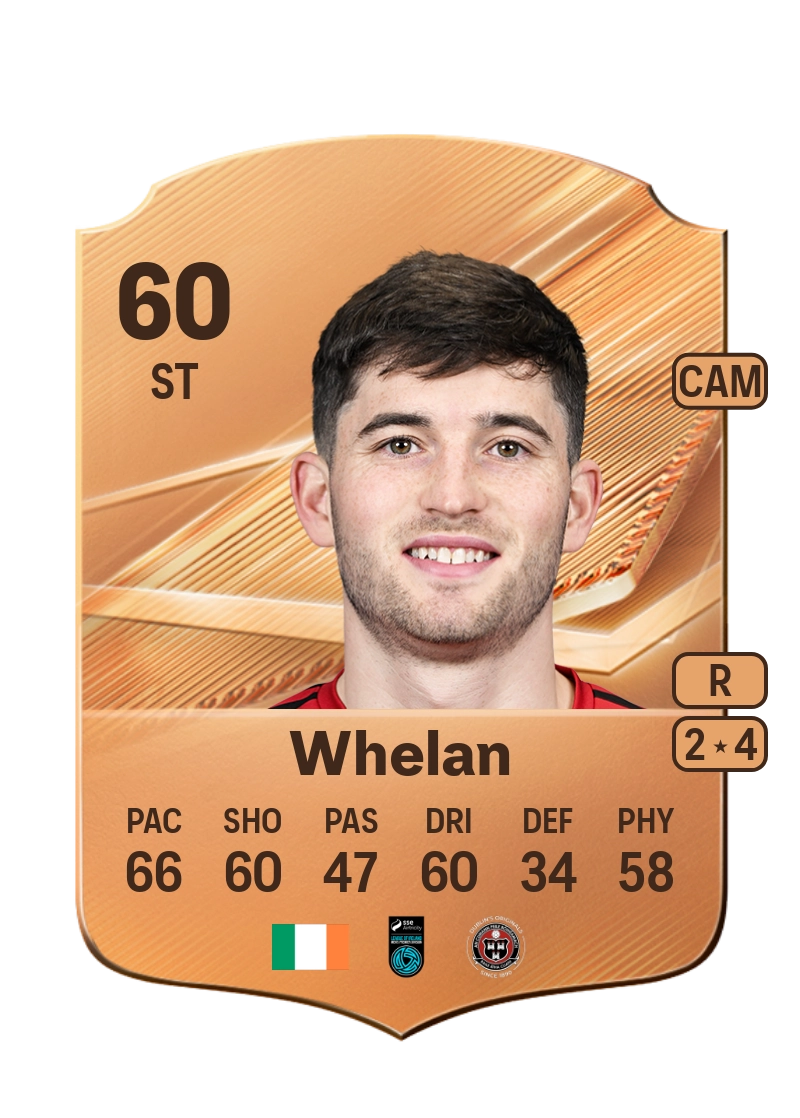 Colm Whelan