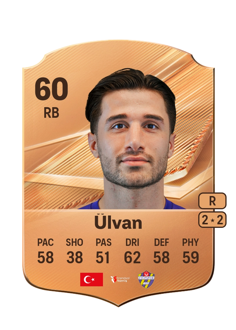 Talha Ülvan