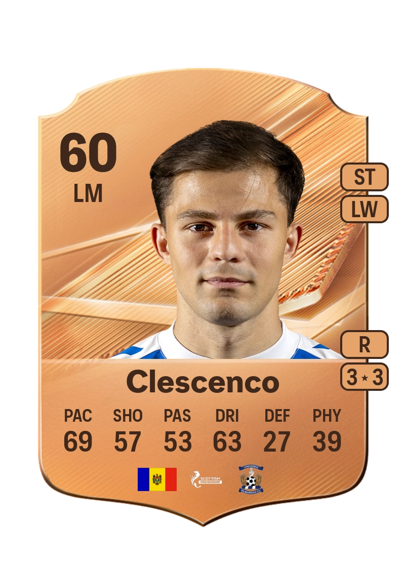 Nicky Clescenco