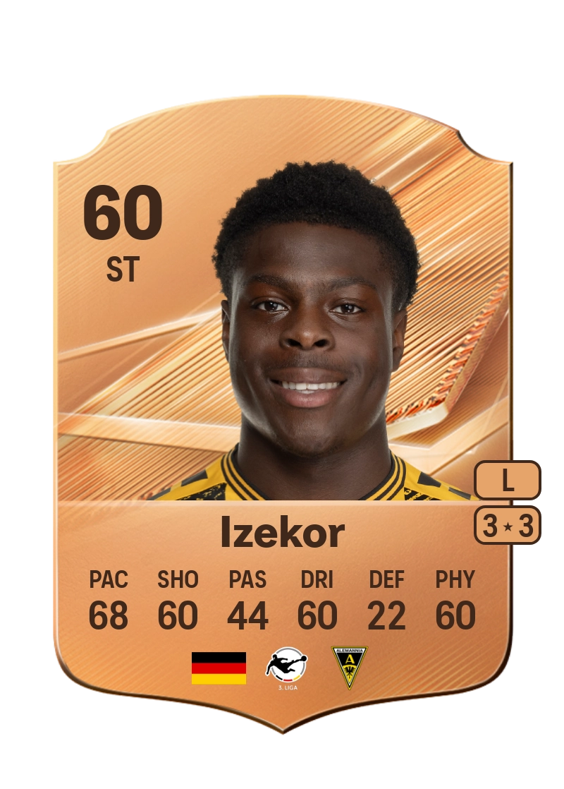 Ken Izekor