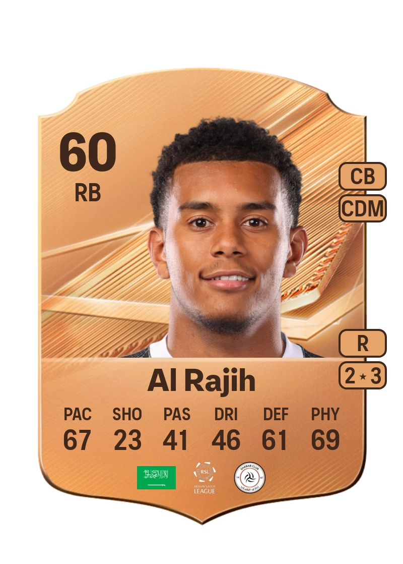 Mubarak Al Rajih