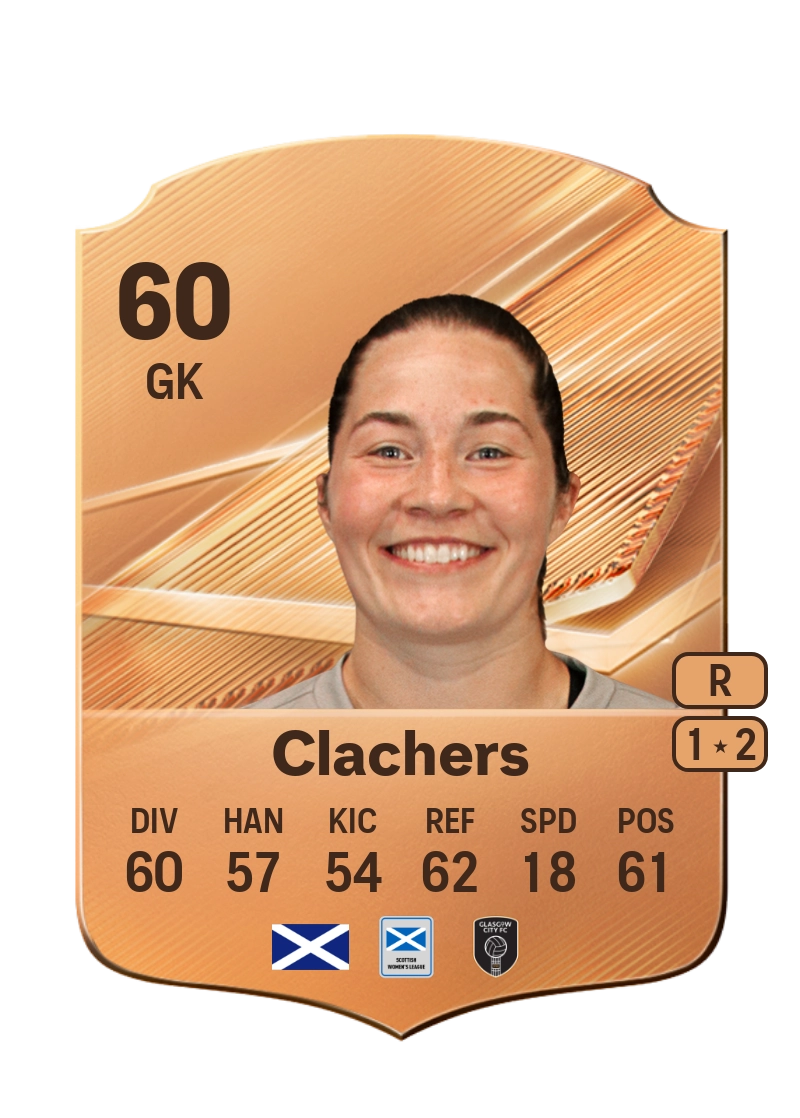 Erin Clachers
