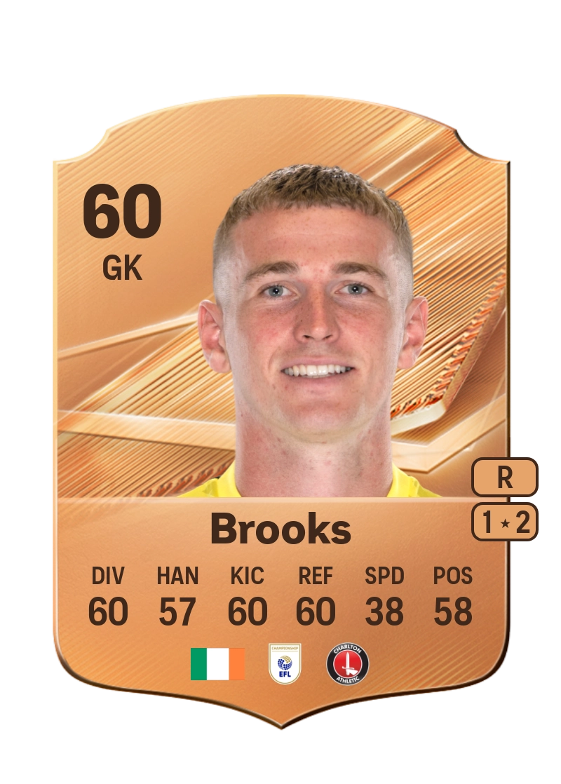 Tiernan Brooks
