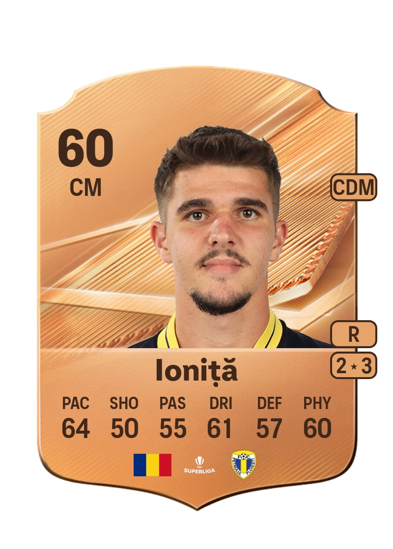 Mario Ioniță