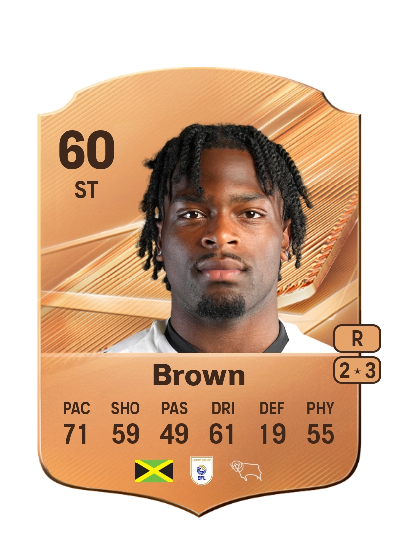 Dajaune Brown