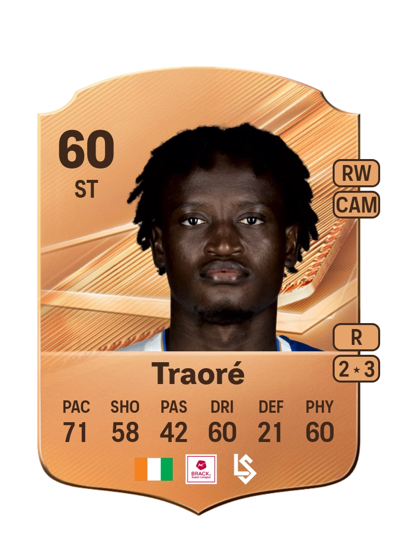 Seydou Traoré