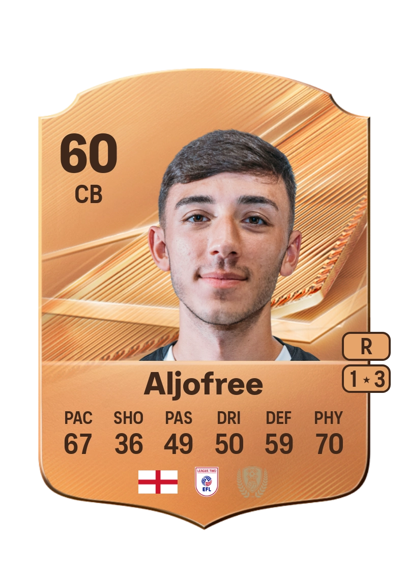 Sonny Aljofree