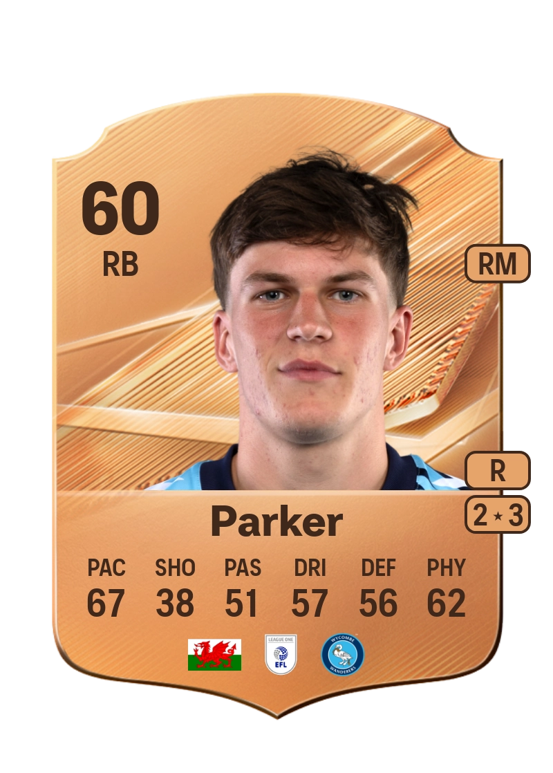 Sam Parker
