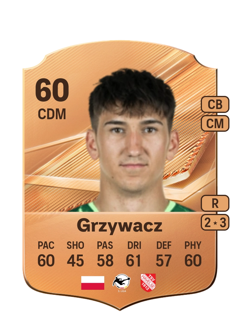 Eryk Grzywacz