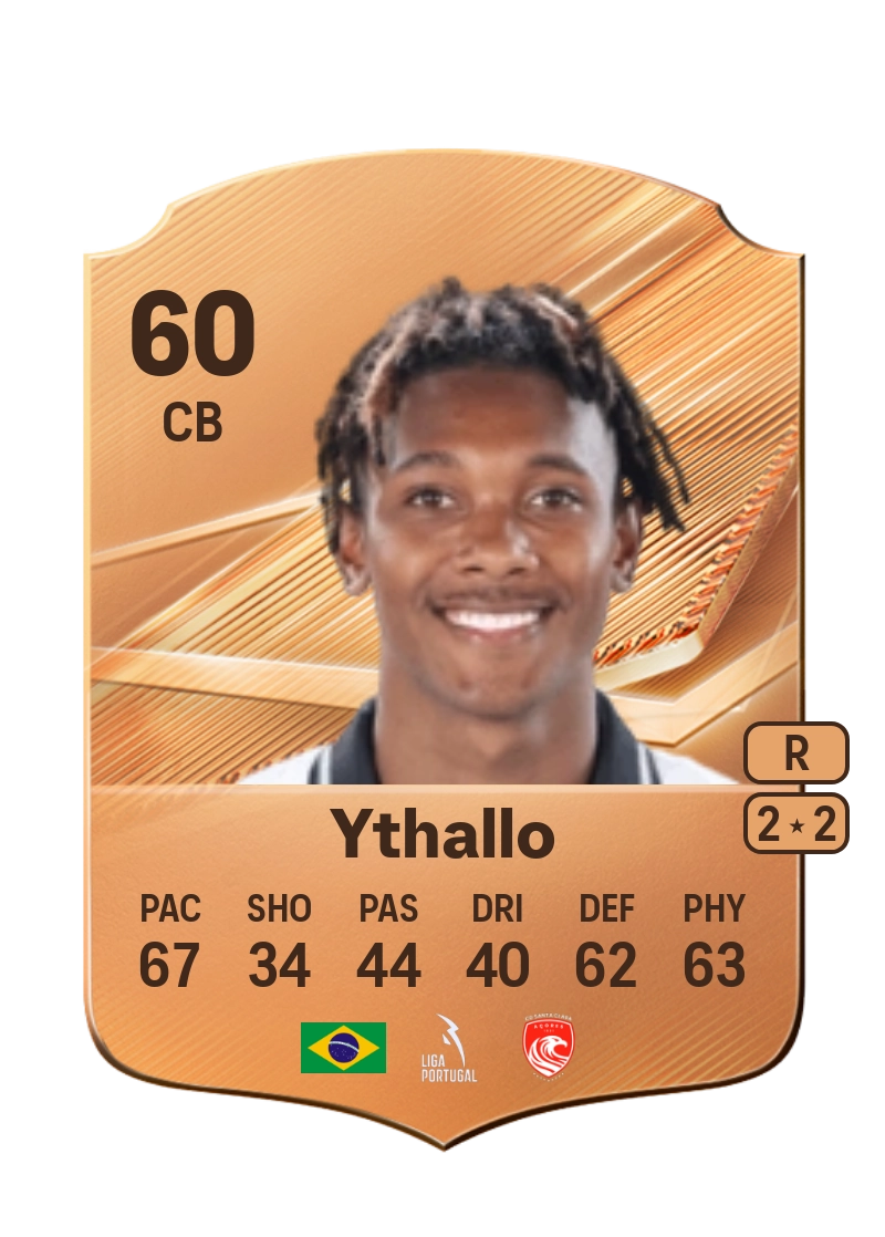 Ythallo