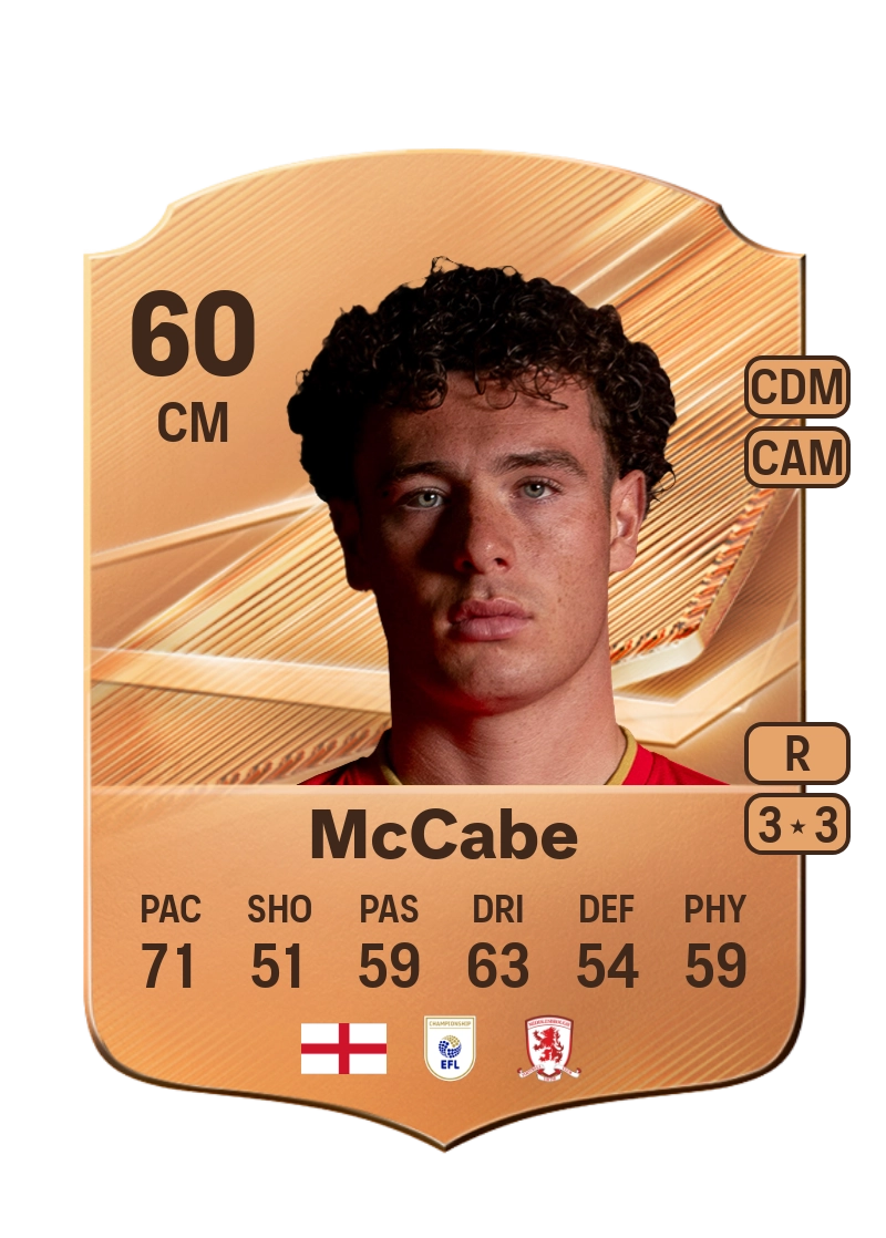 Law McCabe