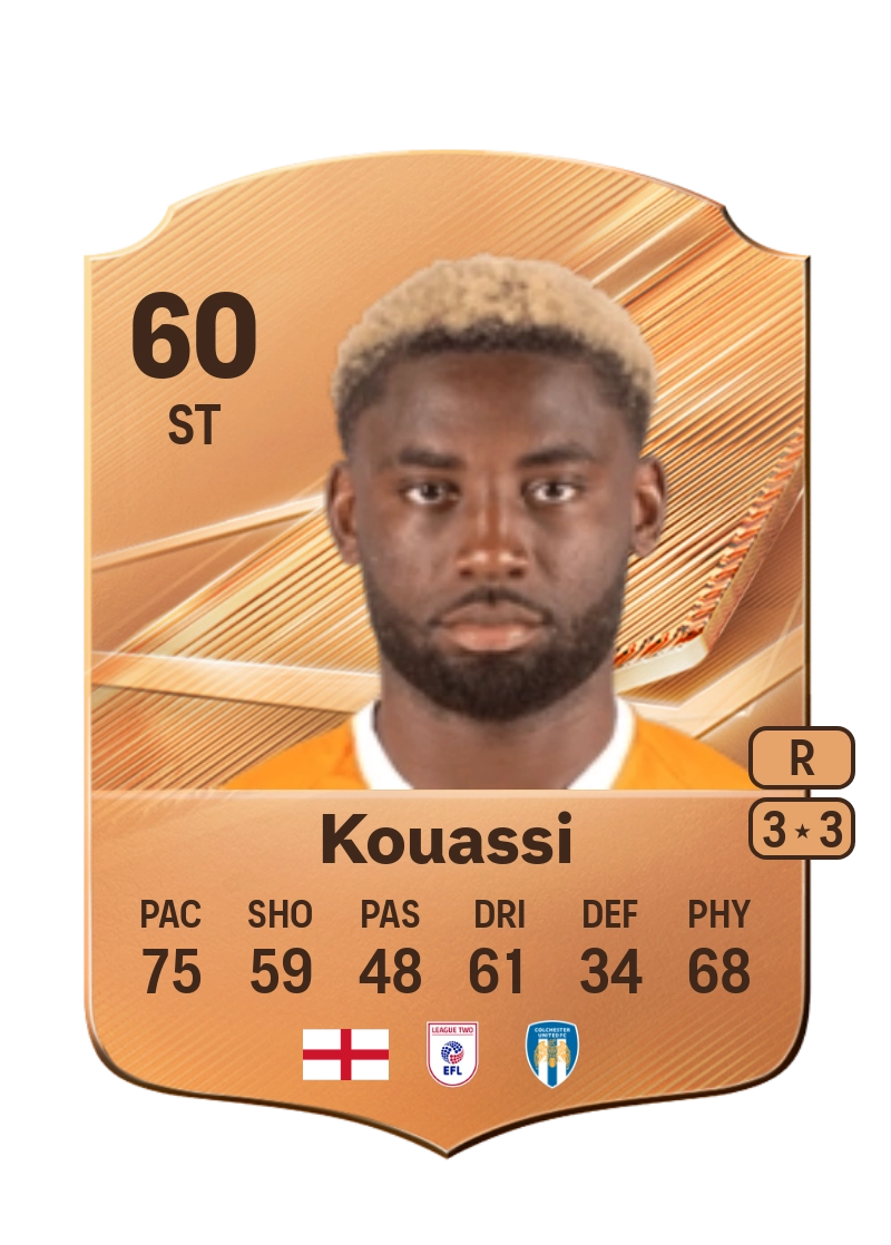Kylian Kouassi