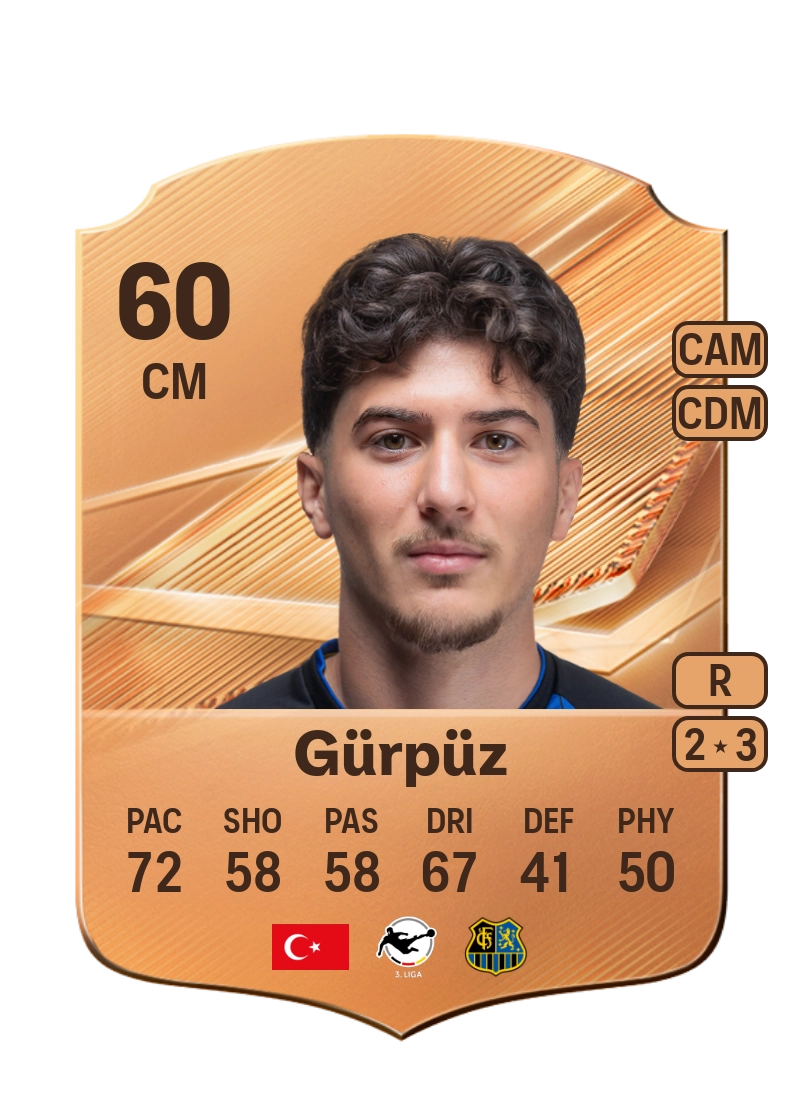 Gökdeniz Gürpüz