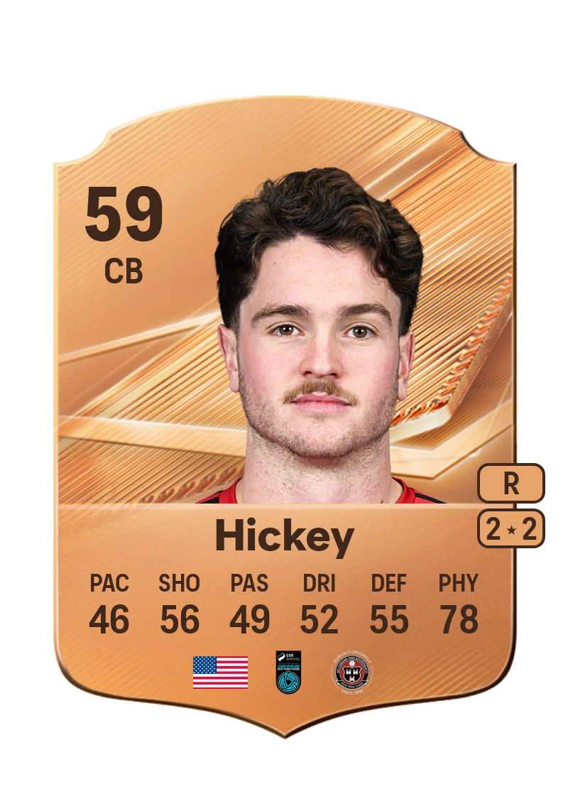 Patrick Hickey