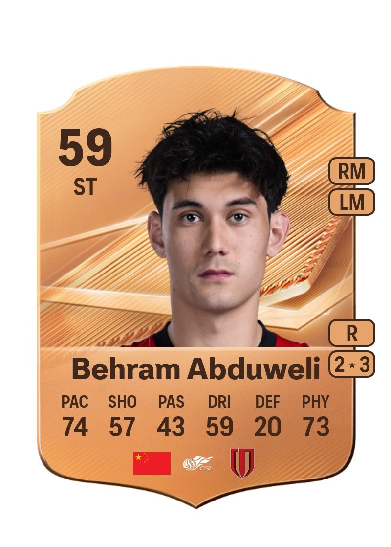 Behram Abduweli
