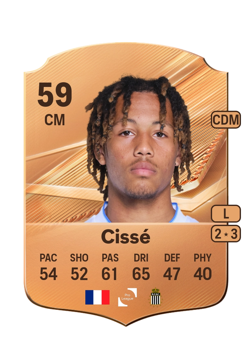 Yoann Cissé