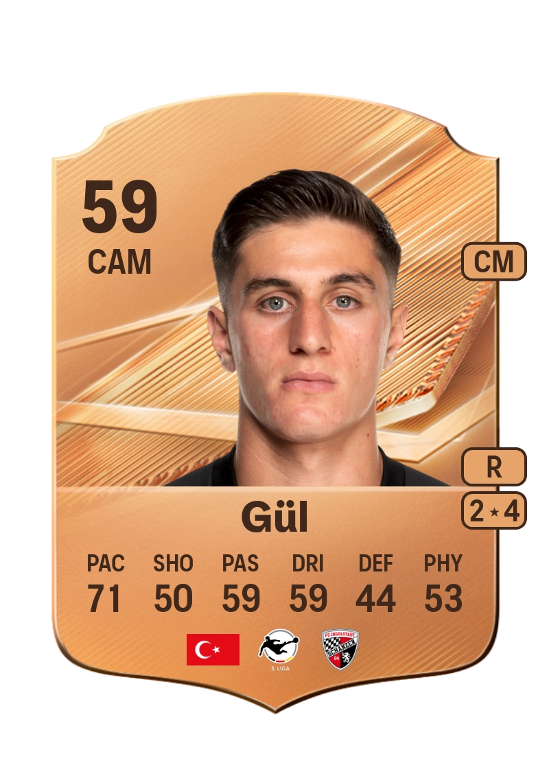 Emre Gül