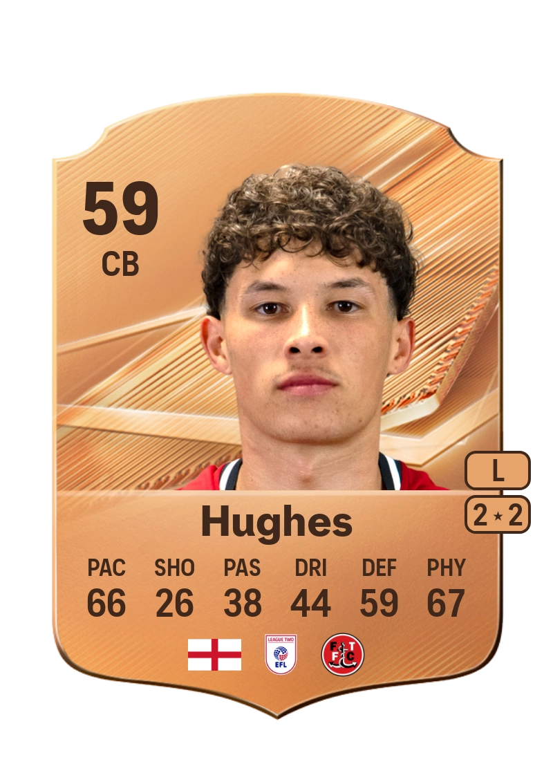 Kayden Hughes