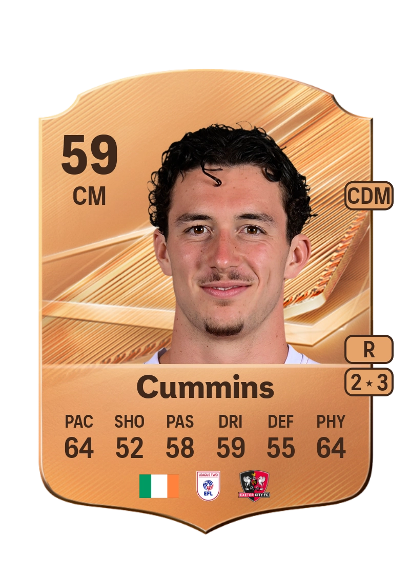 Charlie Cummins