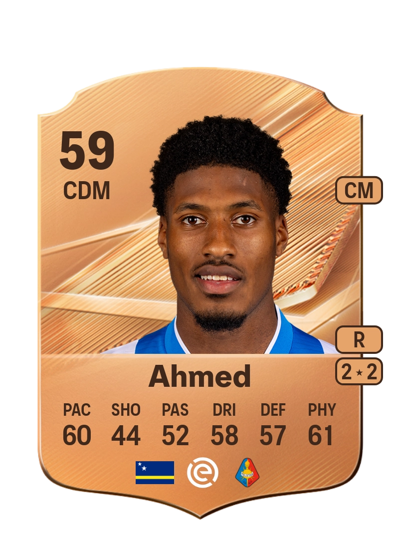 Isaiah Ahmed