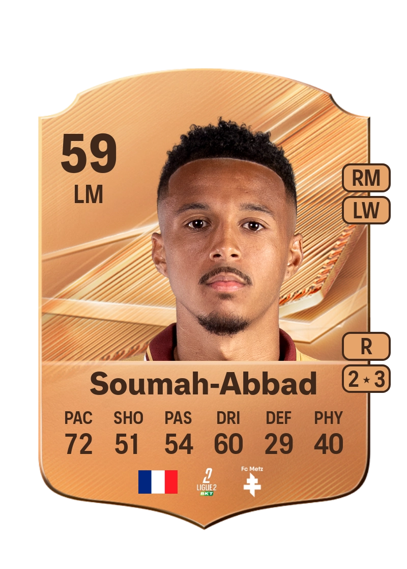 Édouard Soumah-Abbad
