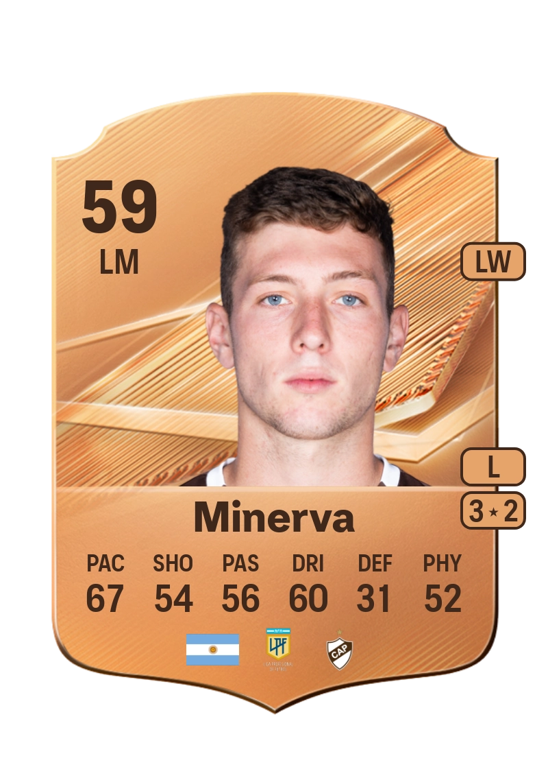 Franco Minerva