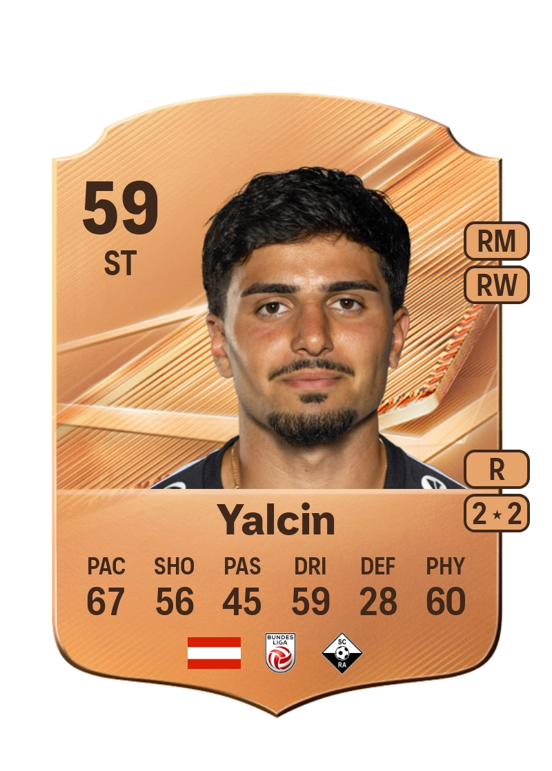 Erkin Yalcin