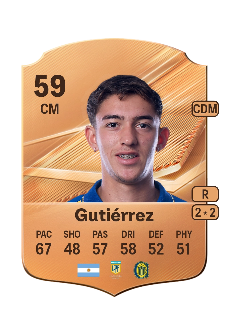 Kevin Tomás Gutiérrez
