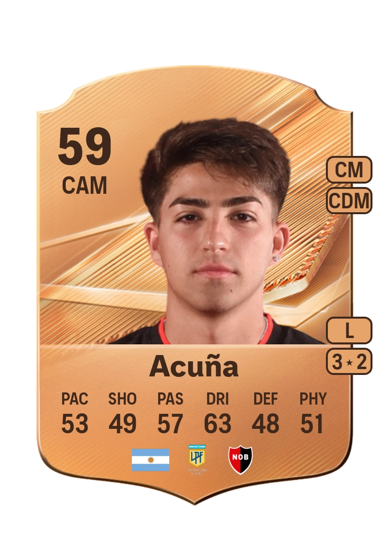 Valentino Acuña