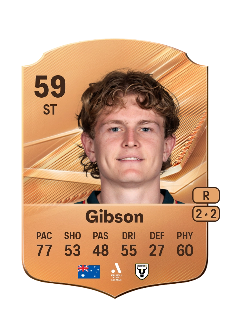 Ben Gibson