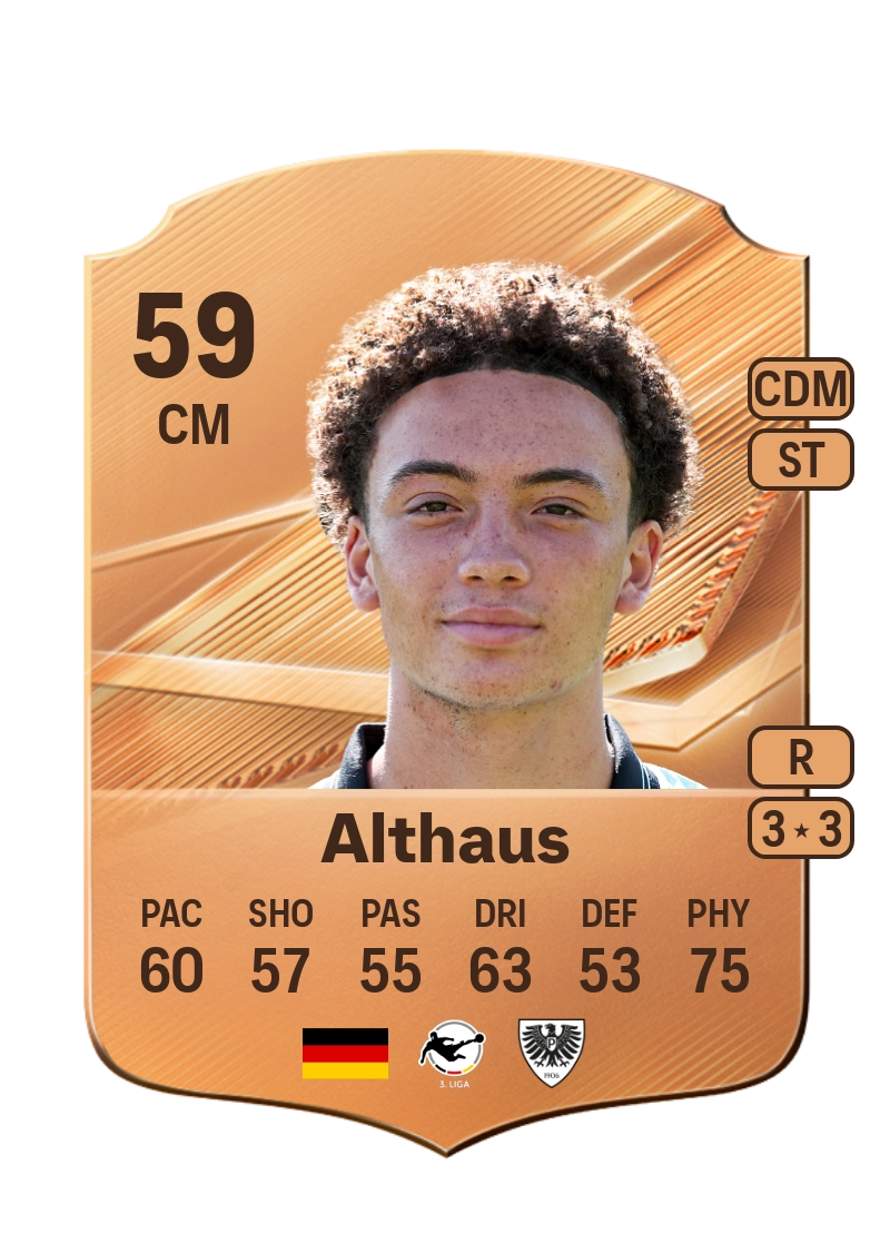 Samuel Althaus