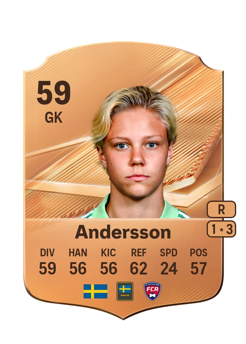 Saga Andersson